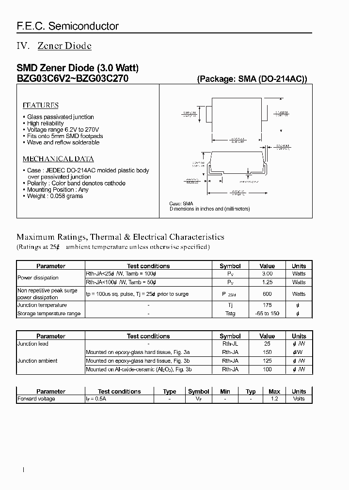 BZG03C6V2_7750016.PDF Datasheet