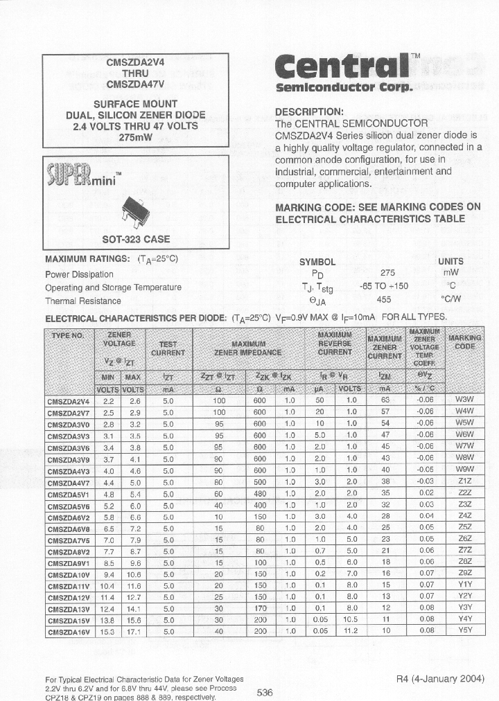 CMSZDA33VLEADFREE_7759541.PDF Datasheet