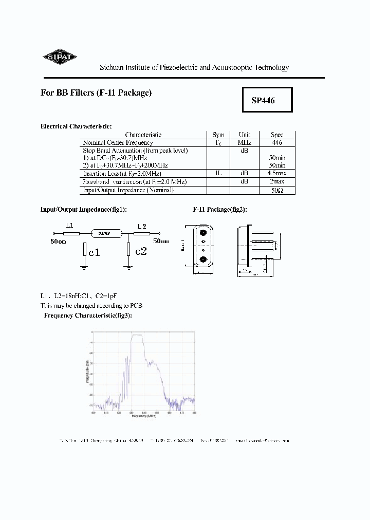 SP446_7779169.PDF Datasheet