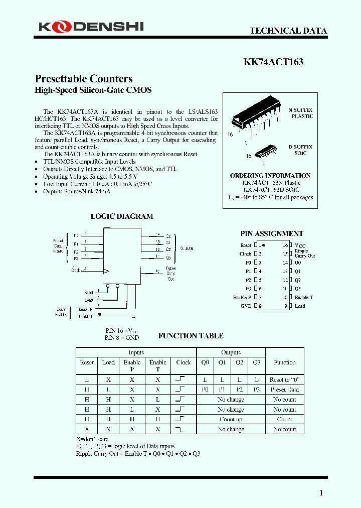KK74ACT163_7784594.PDF Datasheet
