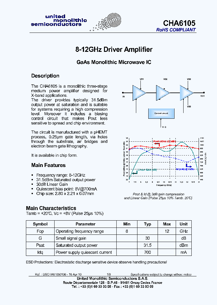 CHA6105_7784604.PDF Datasheet