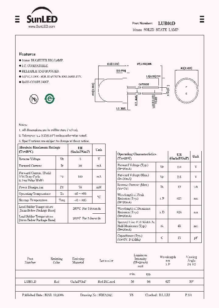 LUR01D_7785096.PDF Datasheet