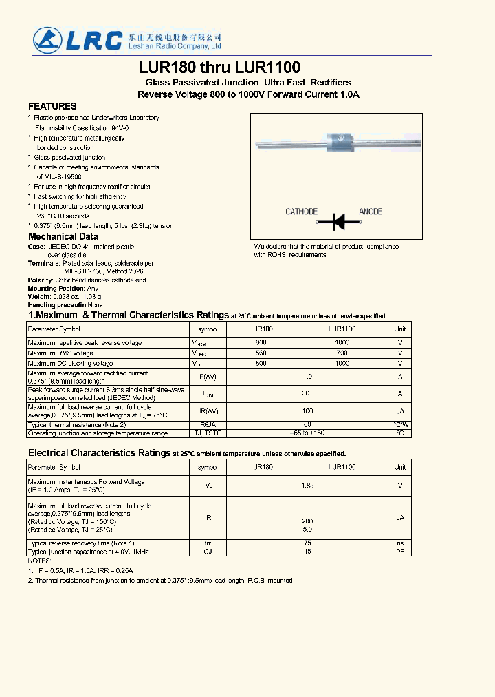 LUR1100_7785101.PDF Datasheet
