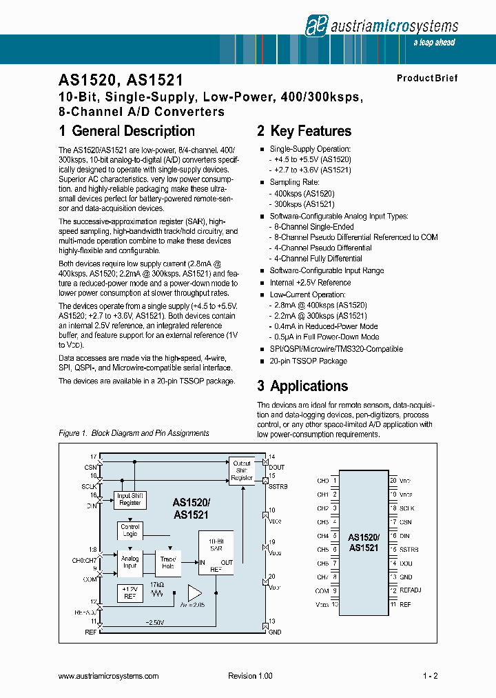 AS1520_7794569.PDF Datasheet