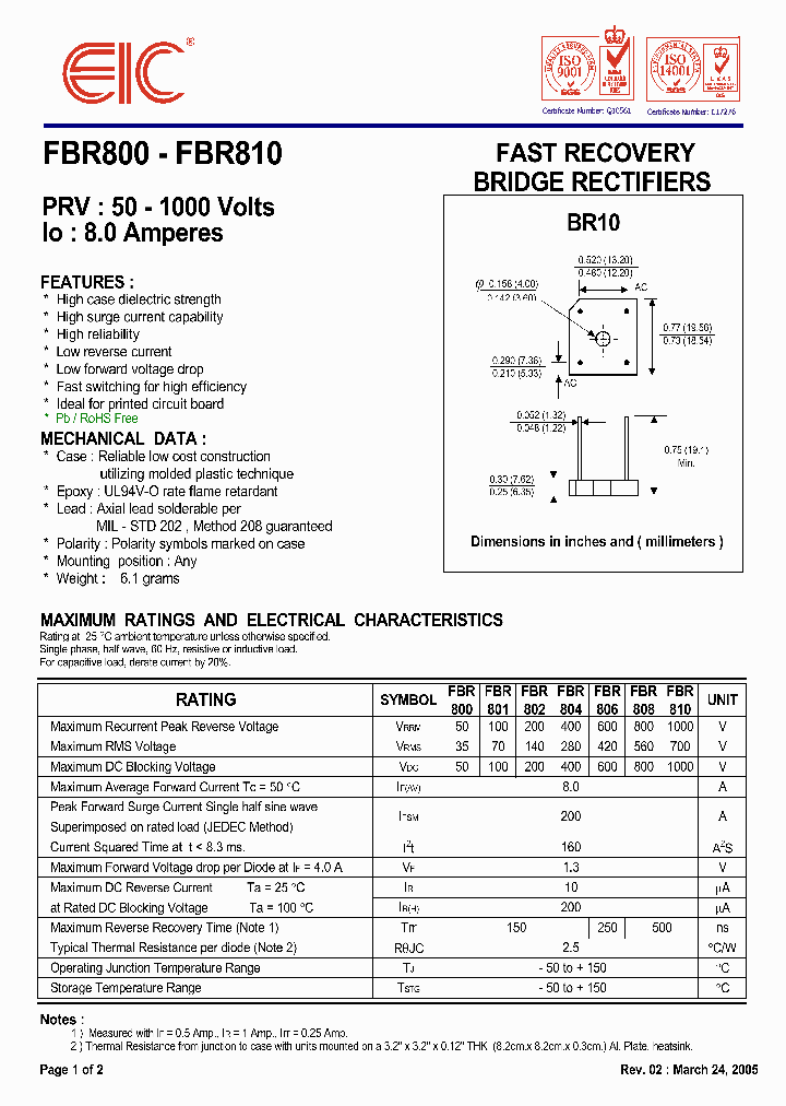 FBR80005_7806679.PDF Datasheet