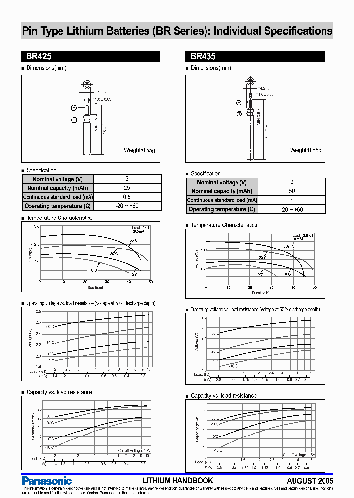 BR435_7806085.PDF Datasheet