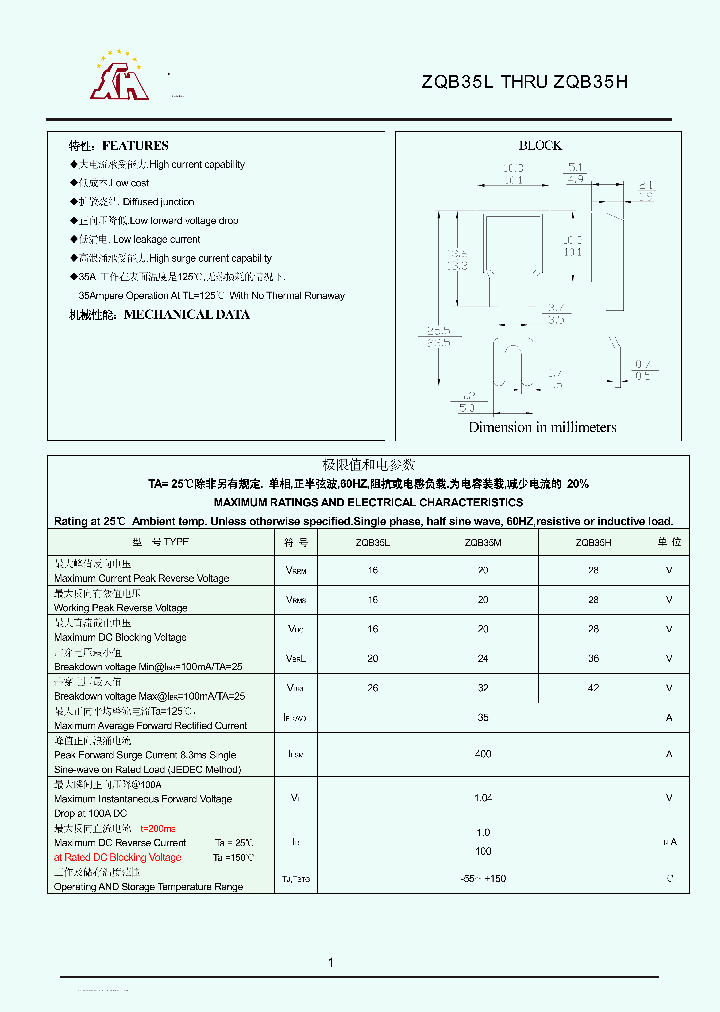 ZQB35M_7805726.PDF Datasheet