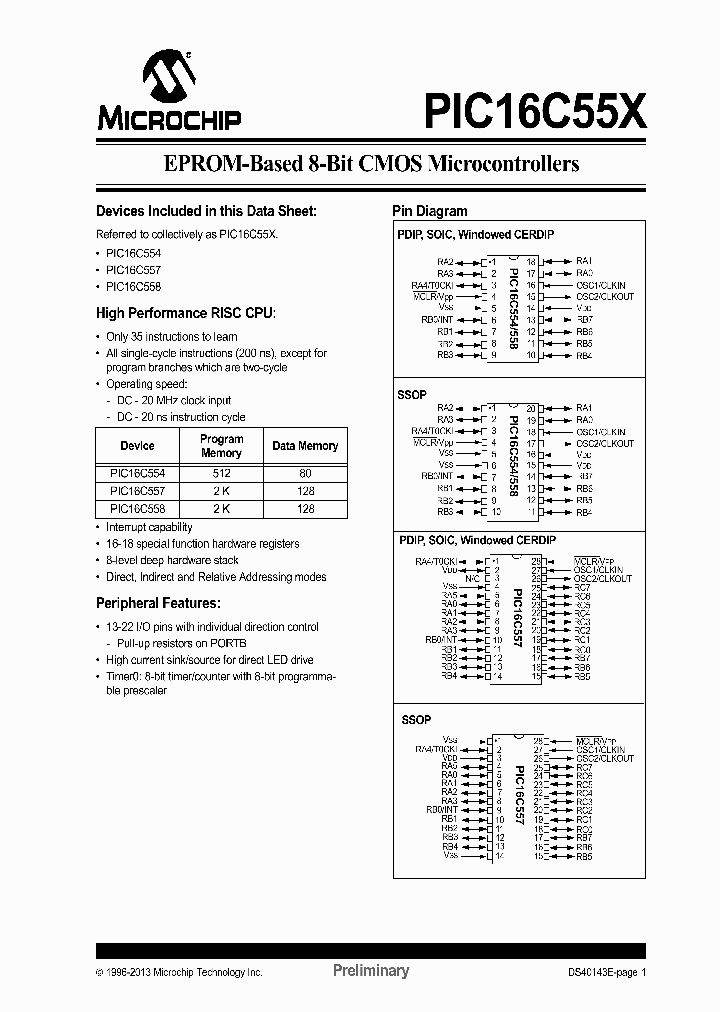 PIC16C55X13_7804223.PDF Datasheet