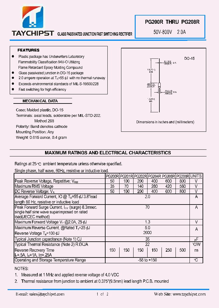 PG206R_7803926.PDF Datasheet