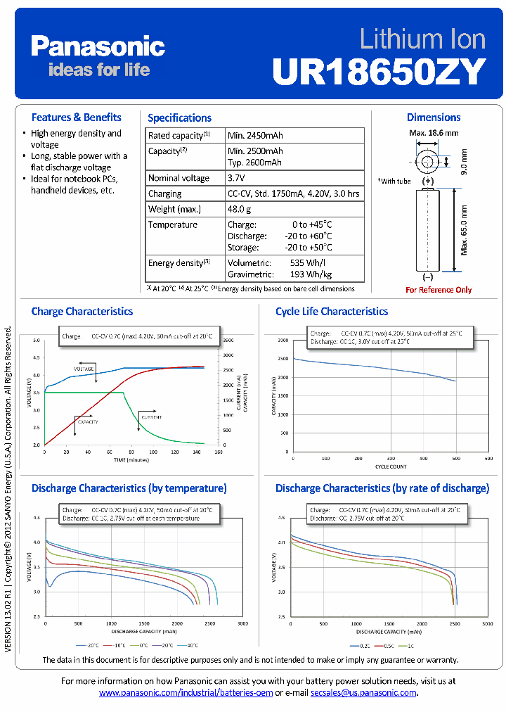 UR18650ZY_7803694.PDF Datasheet