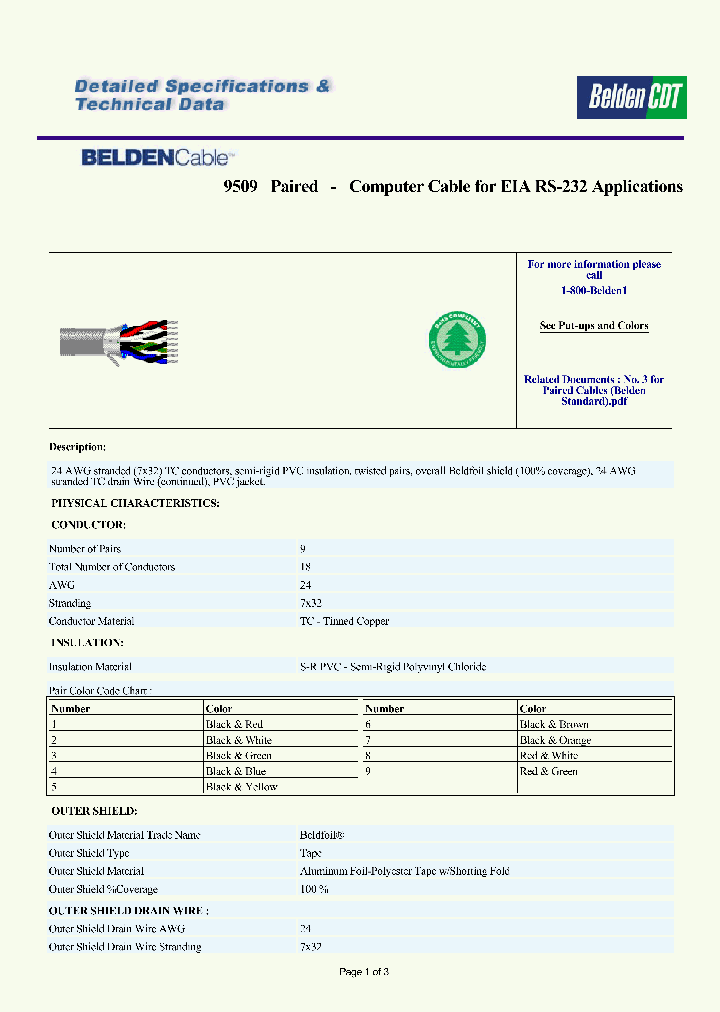9509060500_7809663.PDF Datasheet