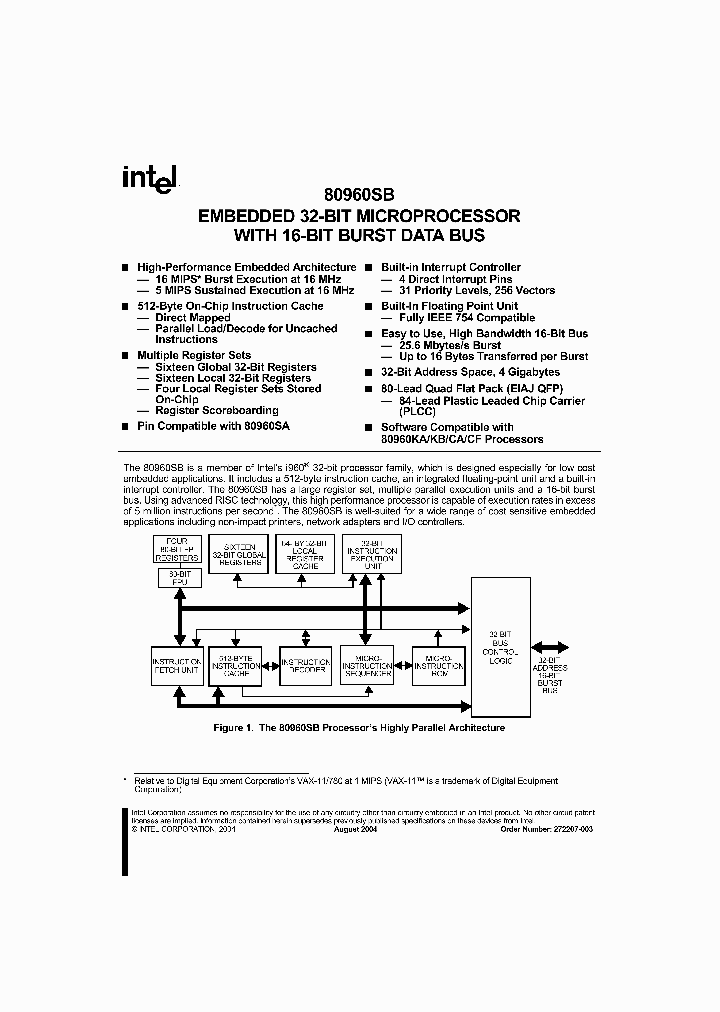 EE80960SB16512_7811372.PDF Datasheet
