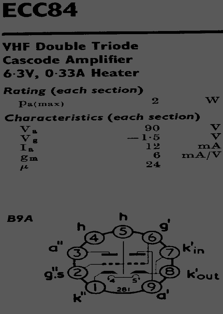 ECC84_7752922.PDF Datasheet