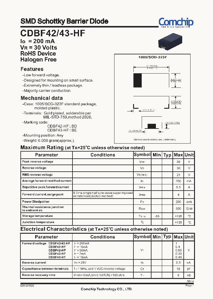 CDBF42-43-HF_7801765.PDF Datasheet