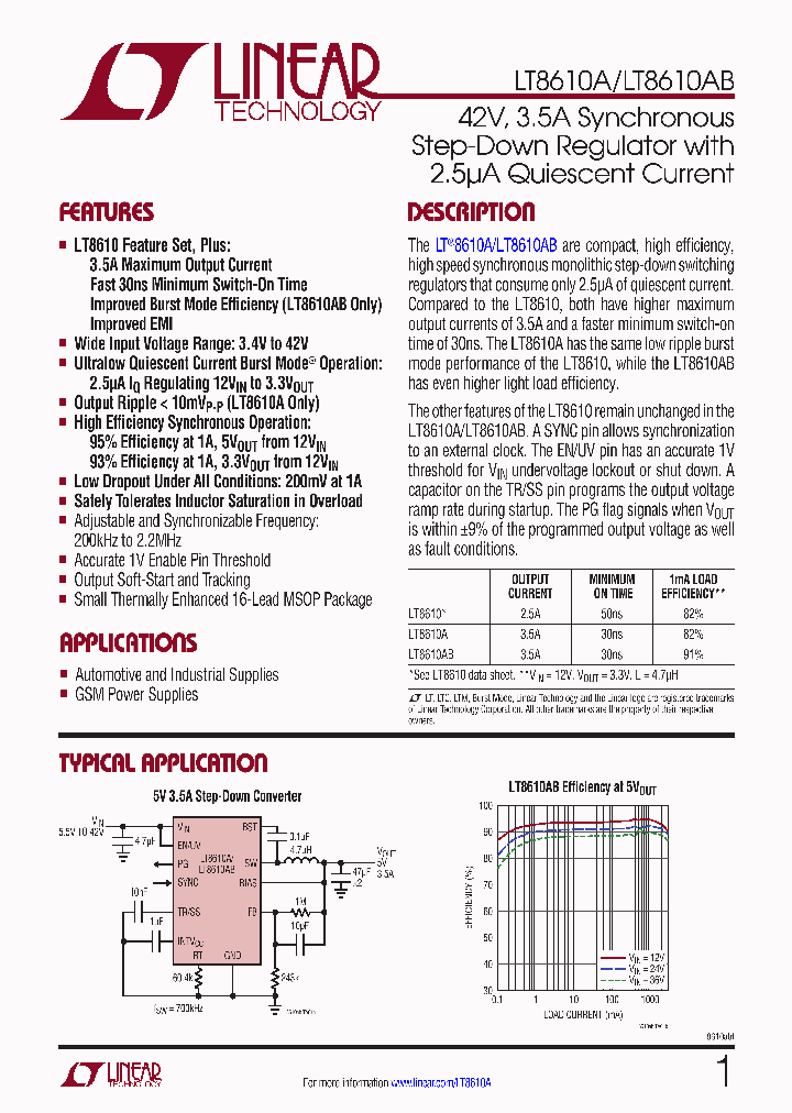 LT8610AB_7801584.PDF Datasheet