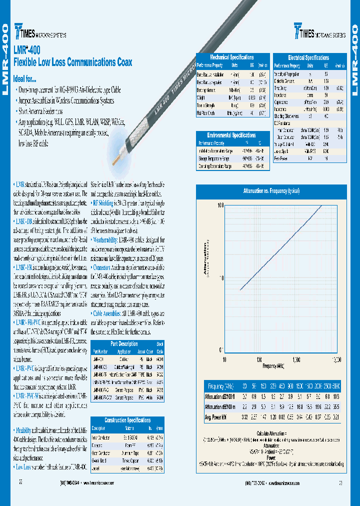 LMR-400_7798018.PDF Datasheet