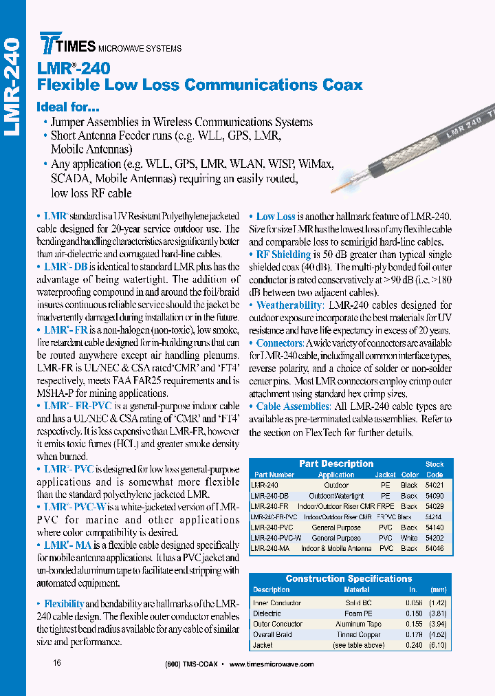 LMR-240_7798017.PDF Datasheet