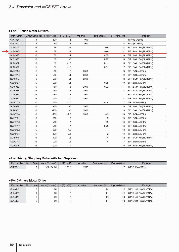 SLA5096_7797790.PDF Datasheet