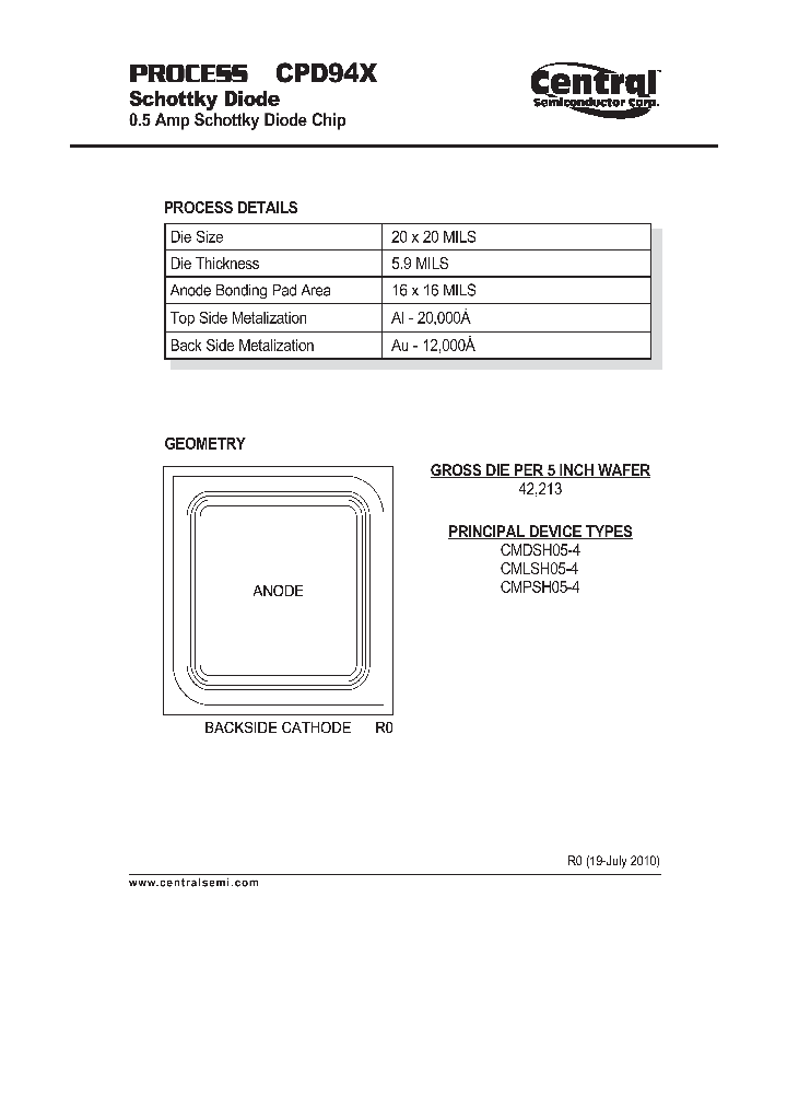 CPD94X_7804673.PDF Datasheet
