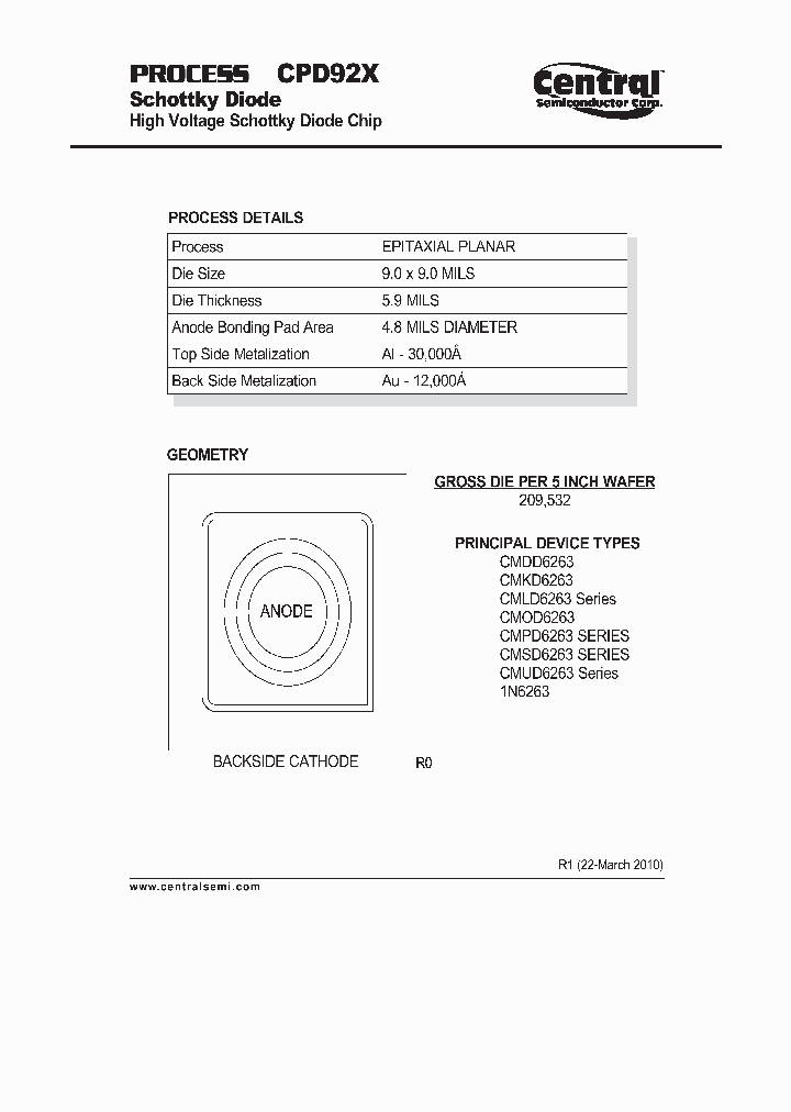 CPD92X_7804668.PDF Datasheet