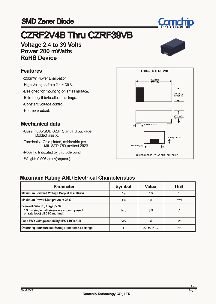 CZRF11VB_7796424.PDF Datasheet