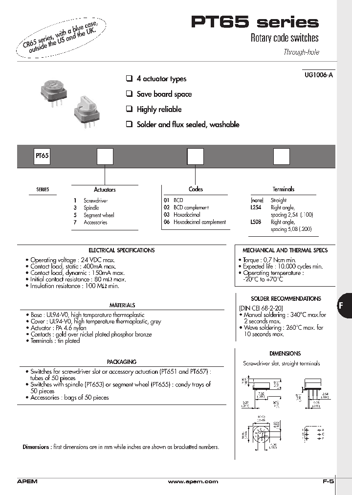 PT65103_7795125.PDF Datasheet