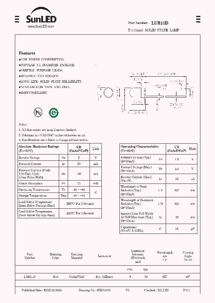 LUR11D_7795051.PDF Datasheet