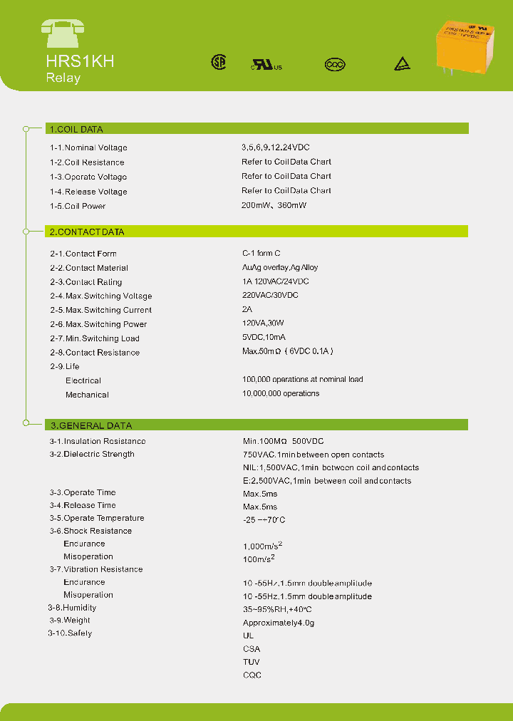 HRS1K-S-DC24V_7753732.PDF Datasheet