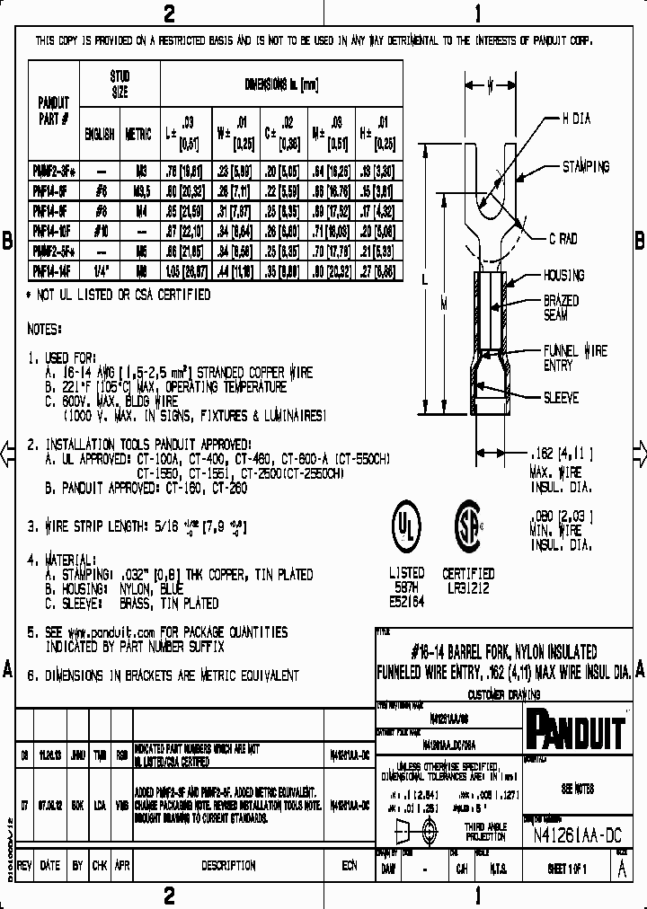 PMNF2-5F_7817425.PDF Datasheet
