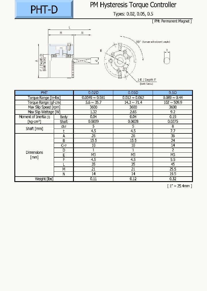 PHT-002D_7818879.PDF Datasheet