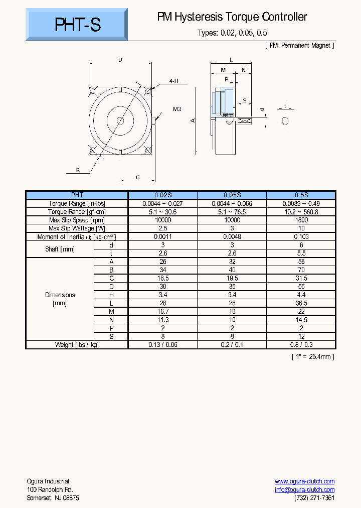 PHT-002S_7818880.PDF Datasheet