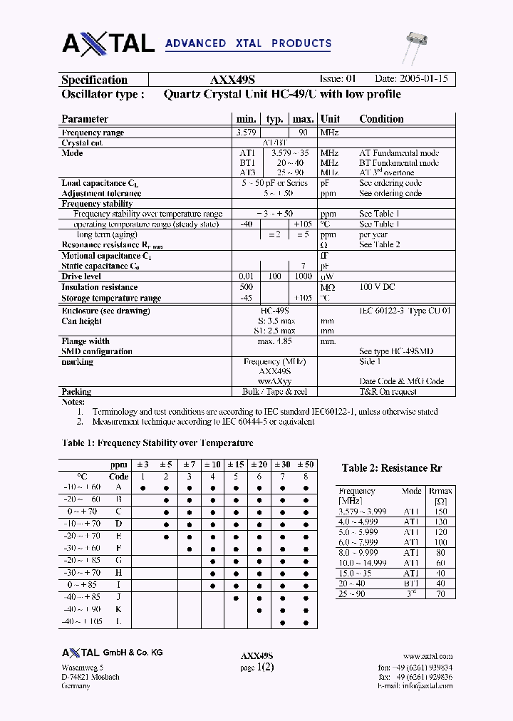 AXX49S_7820486.PDF Datasheet