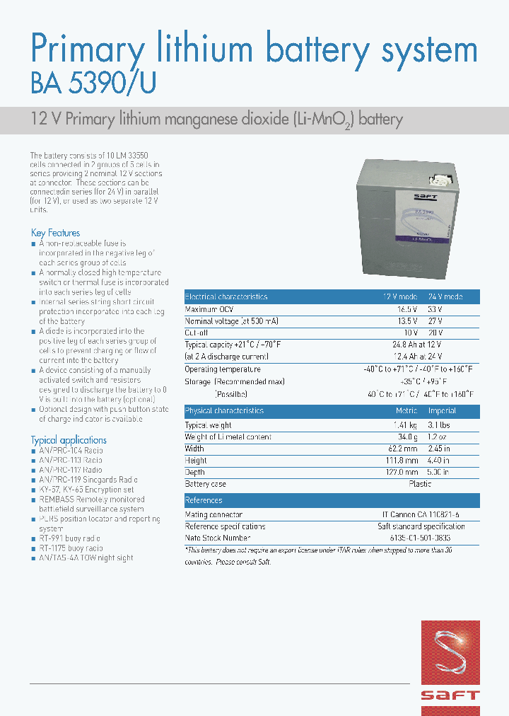 BA5390_7817017.PDF Datasheet