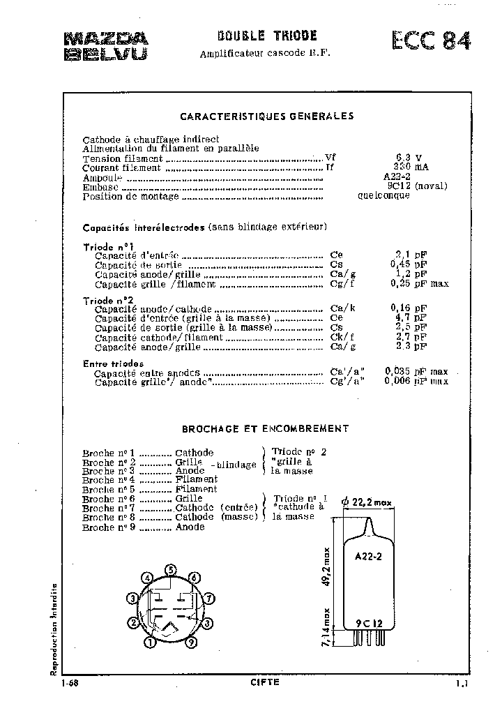 ECC84_7752923.PDF Datasheet