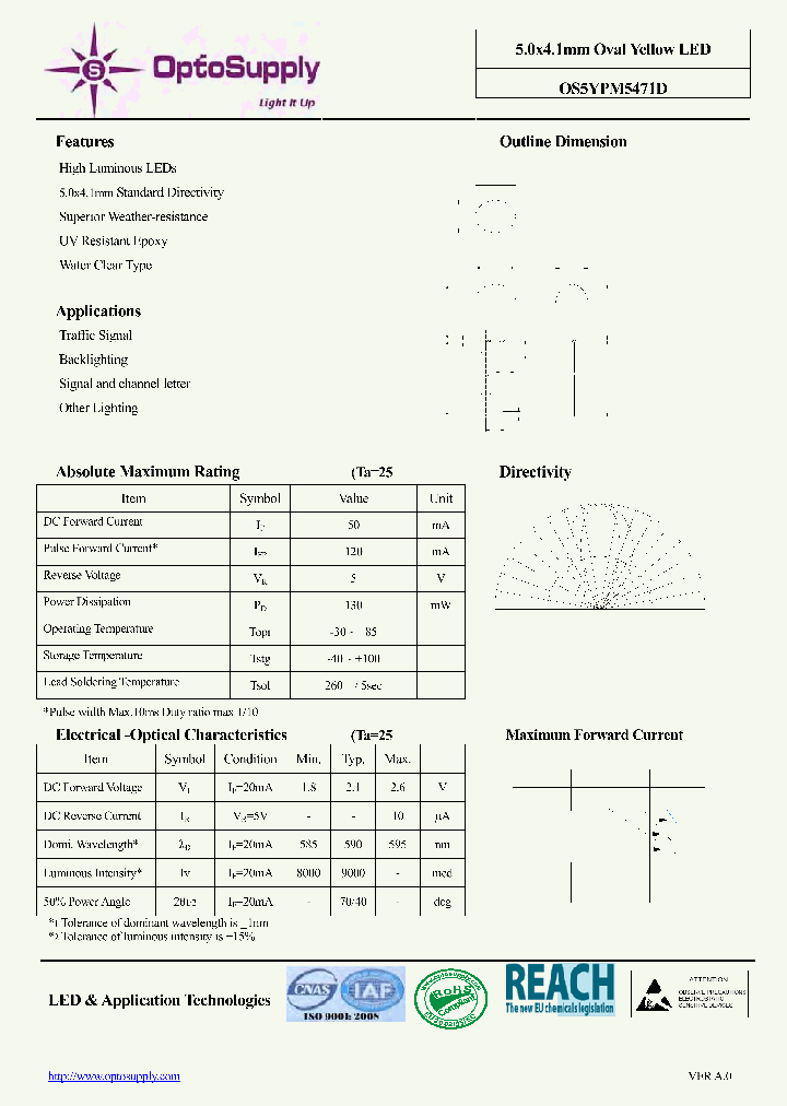 OS5YPM5471D_7797138.PDF Datasheet