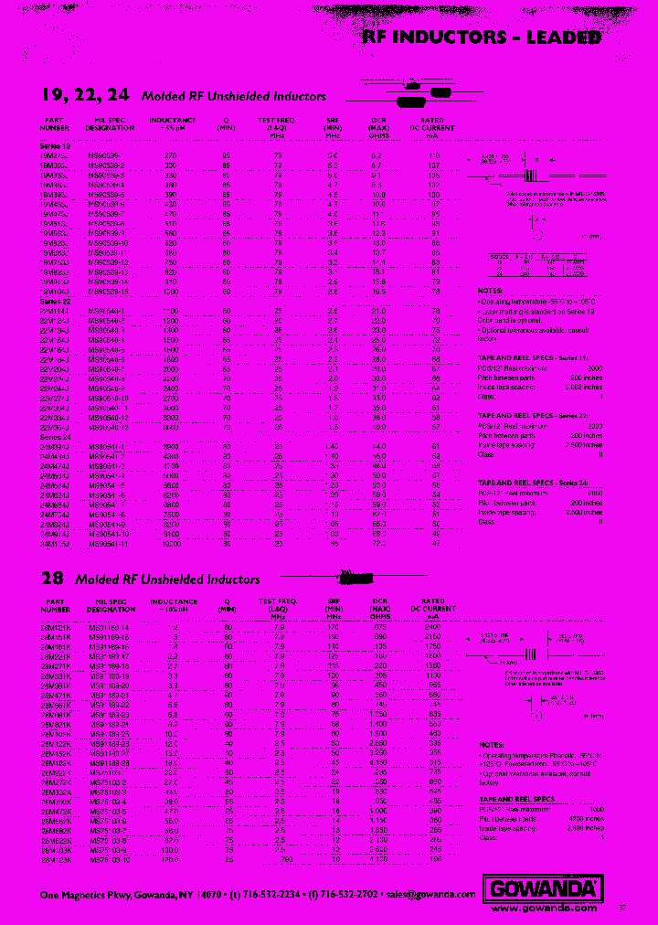28M123K_7753865.PDF Datasheet