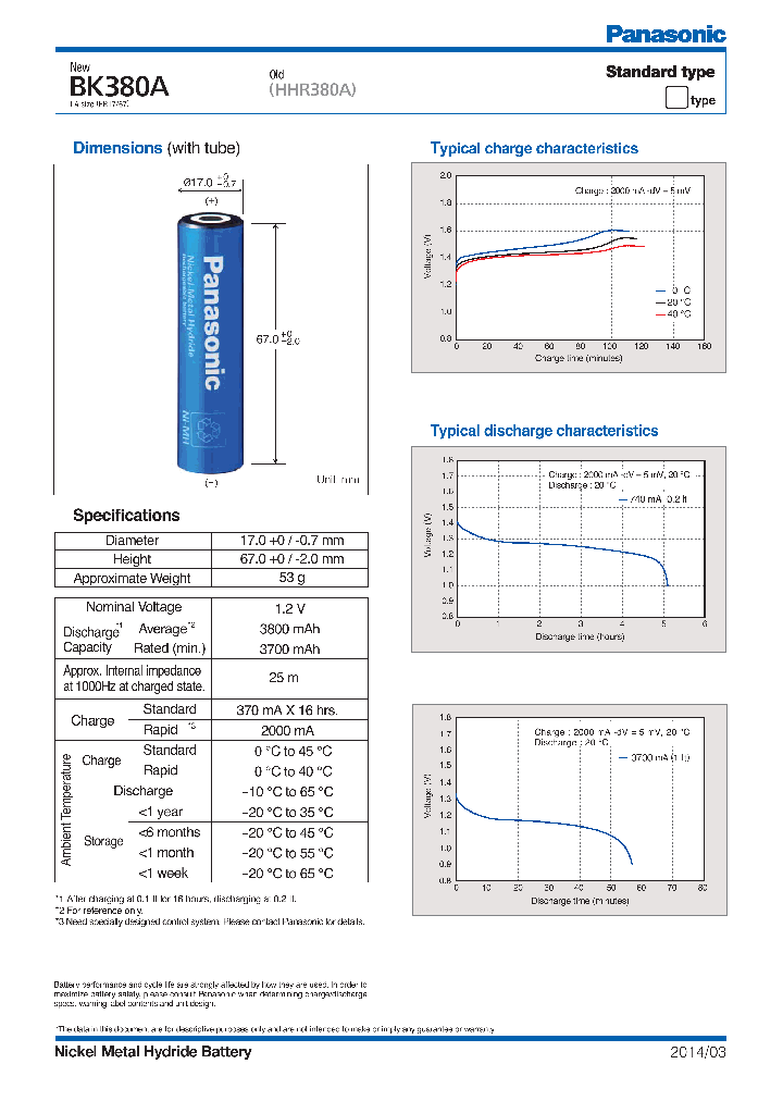 HHR-380A_7787677.PDF Datasheet
