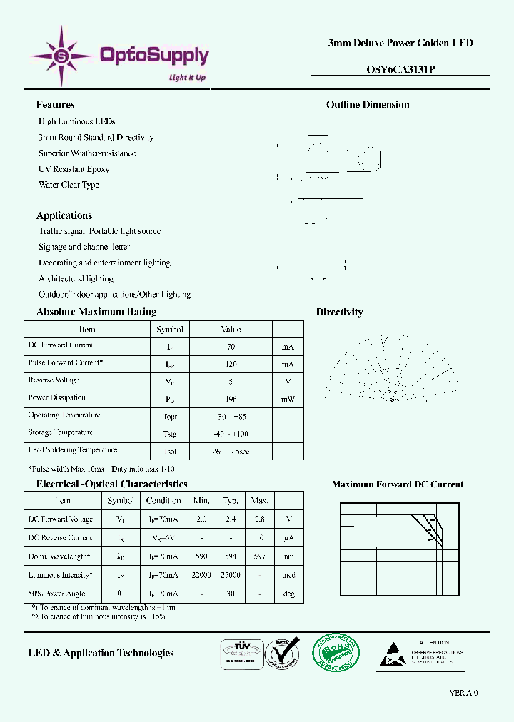 OSY6CA3131P_7786117.PDF Datasheet