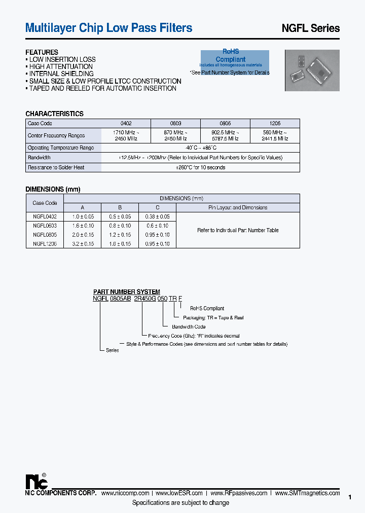NGFL1206AG0R560G050TRF_7780642.PDF Datasheet