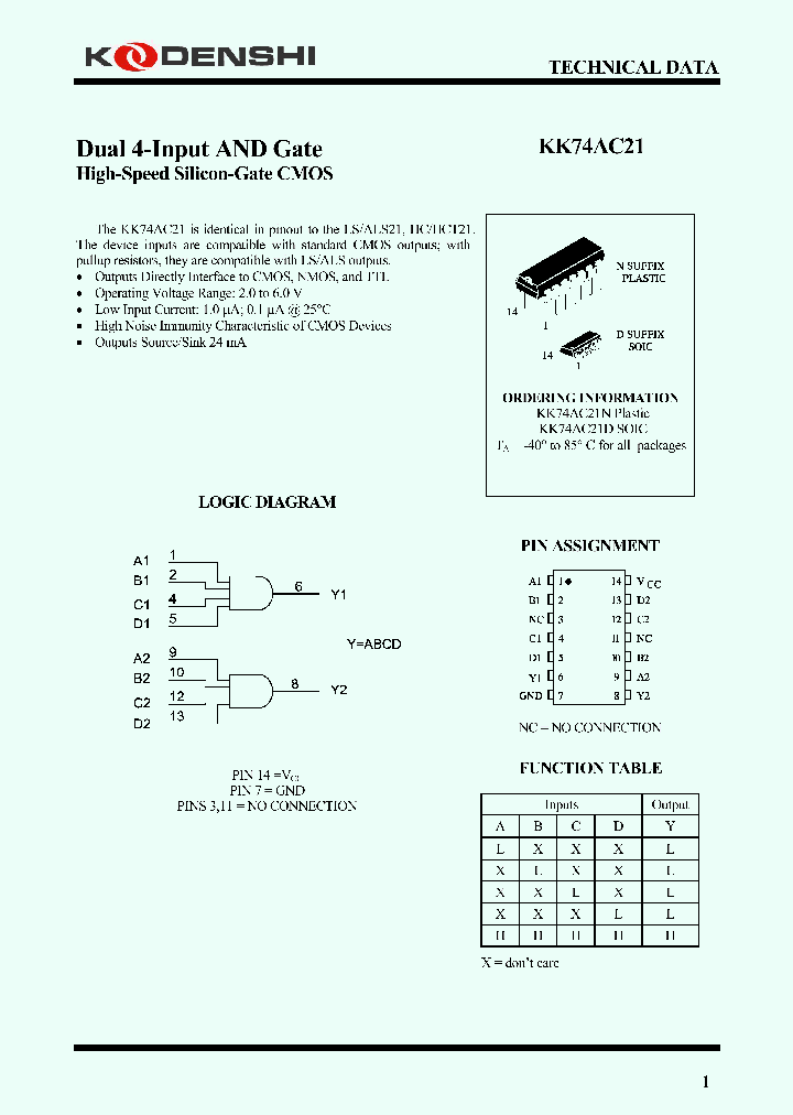 KK74AC21_7782008.PDF Datasheet