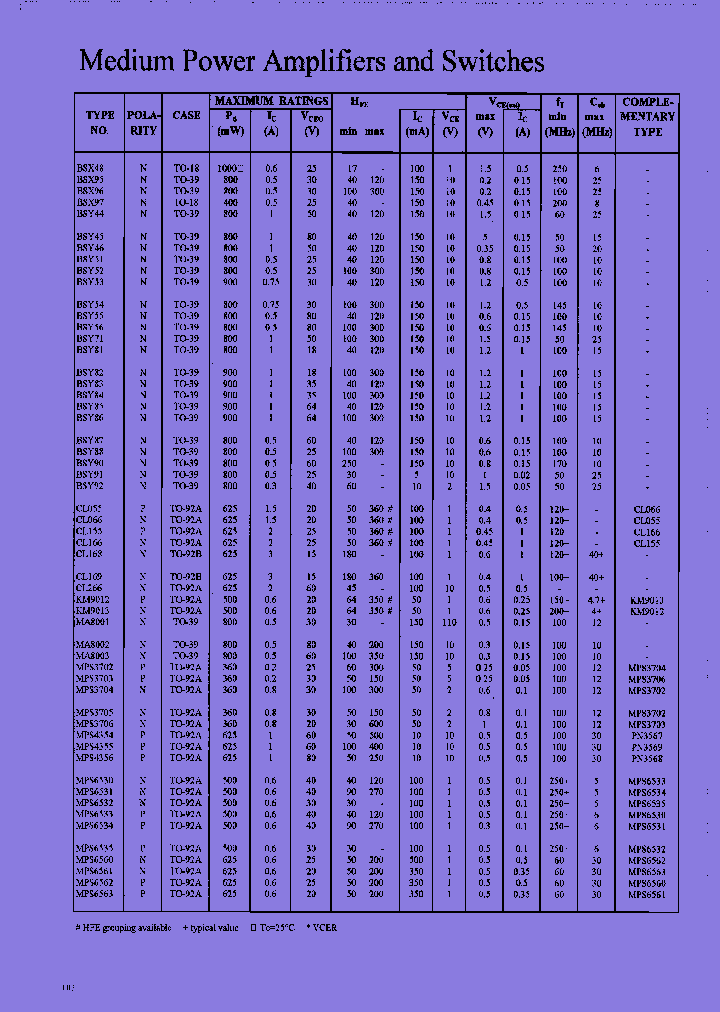 BSY86_7769495.PDF Datasheet
