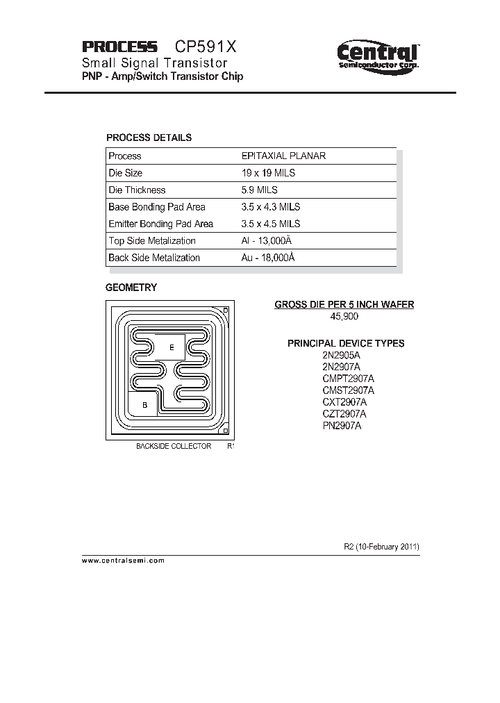 CP591X_7767564.PDF Datasheet