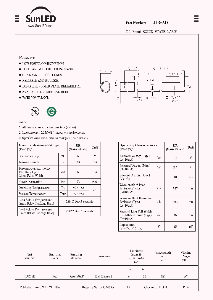 LUR65D_7763846.PDF Datasheet