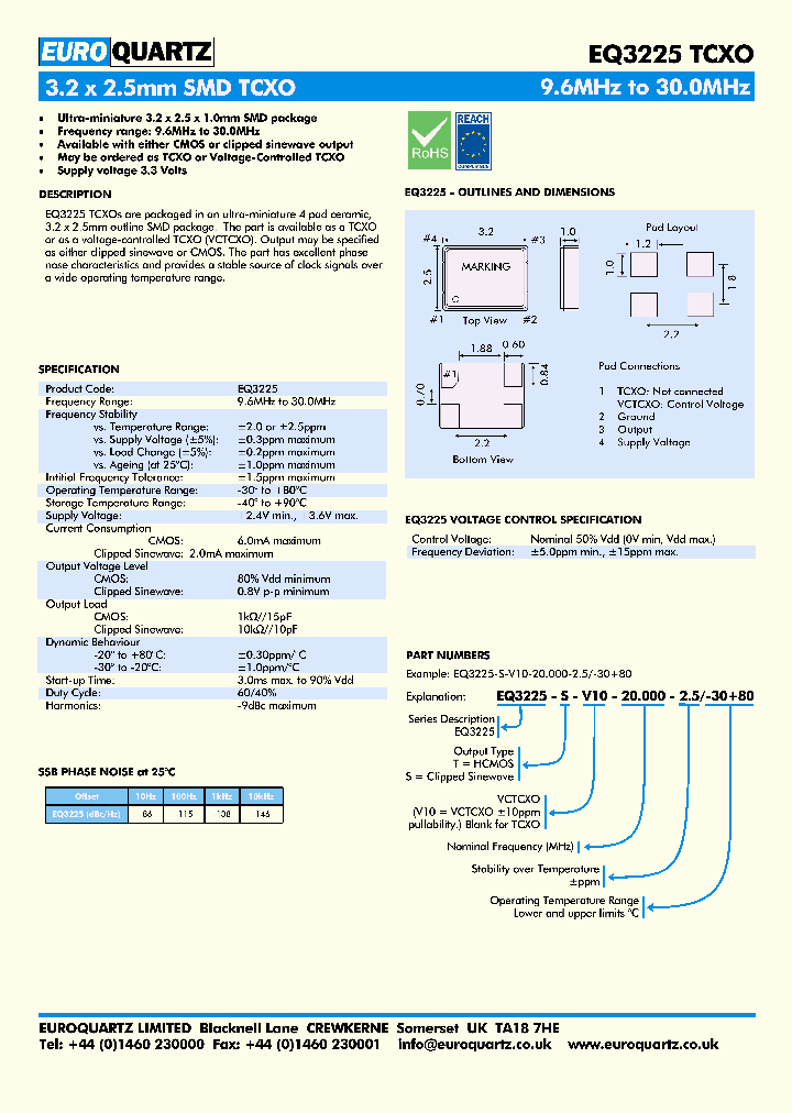 EQ3225_7769614.PDF Datasheet