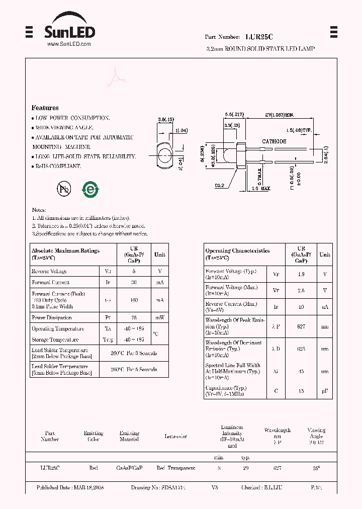 LUR25C_7764775.PDF Datasheet