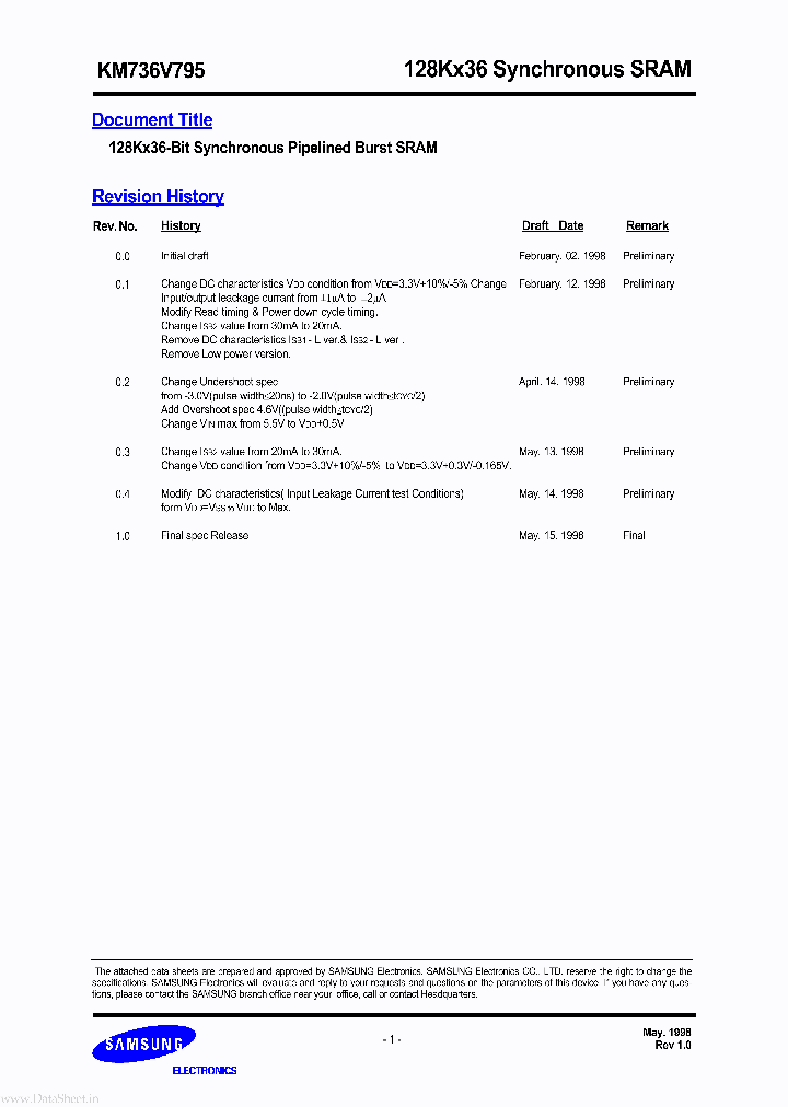 KM736V795_7756228.PDF Datasheet