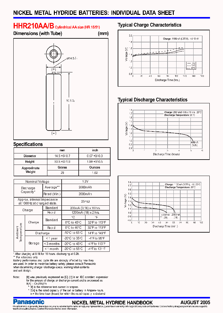 HHR210AA_7787684.PDF Datasheet