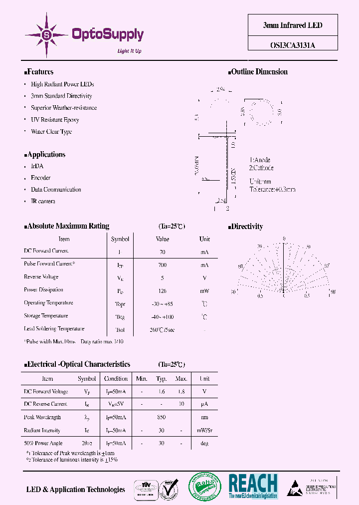 OSI3CA3131A_7786116.PDF Datasheet