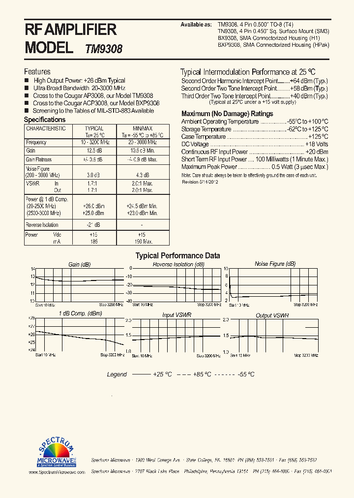 TM9308_7823036.PDF Datasheet