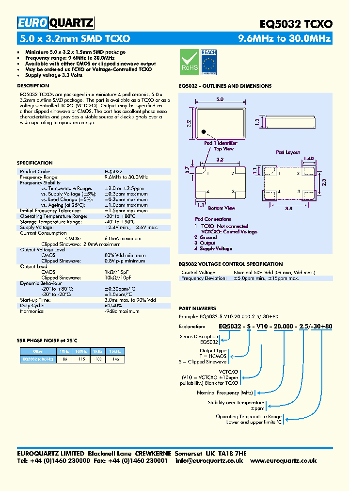 EQ5032_7823778.PDF Datasheet